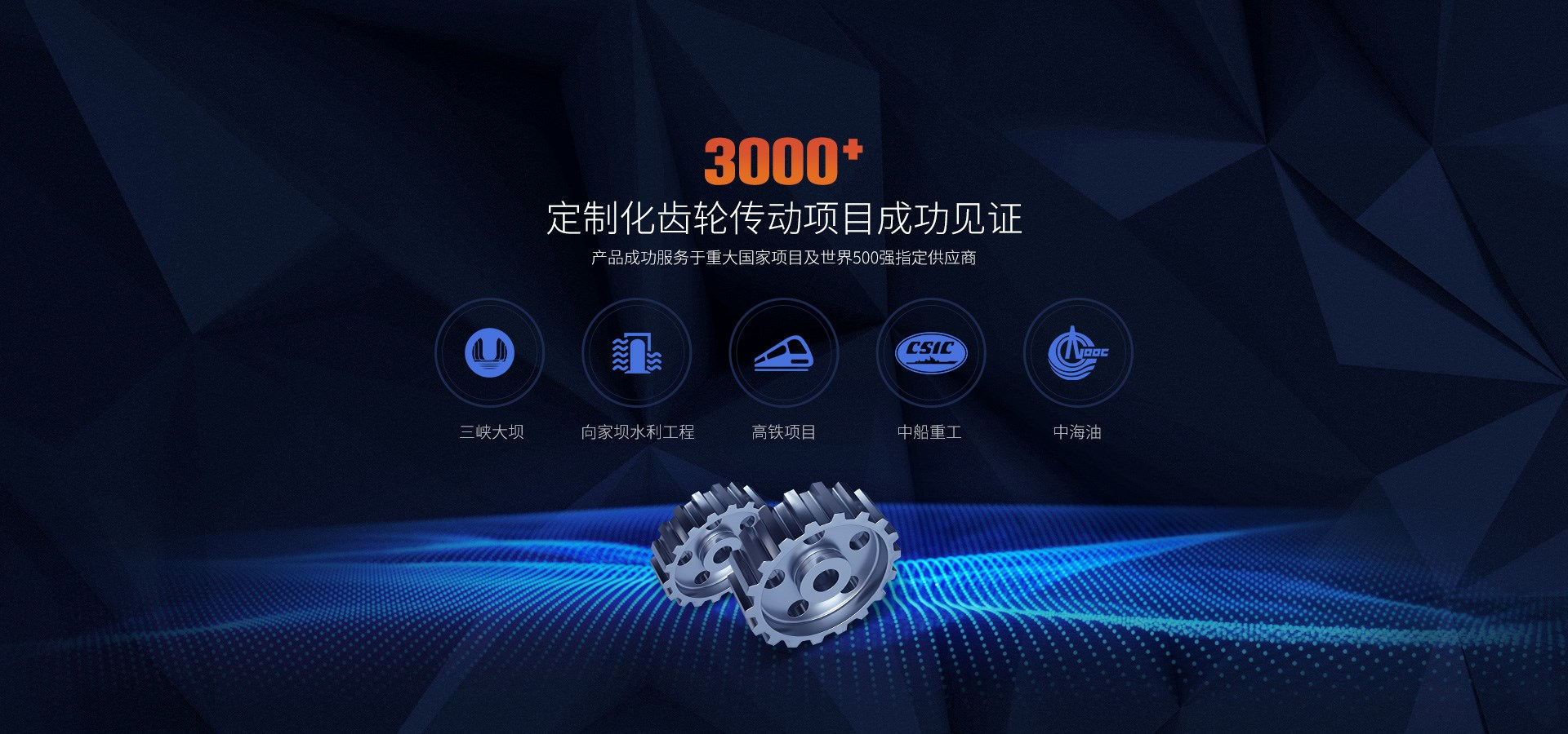 關于我們